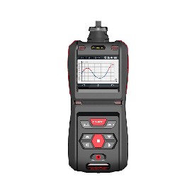 可燃氣體檢測儀的重要性表現在哪些方面？